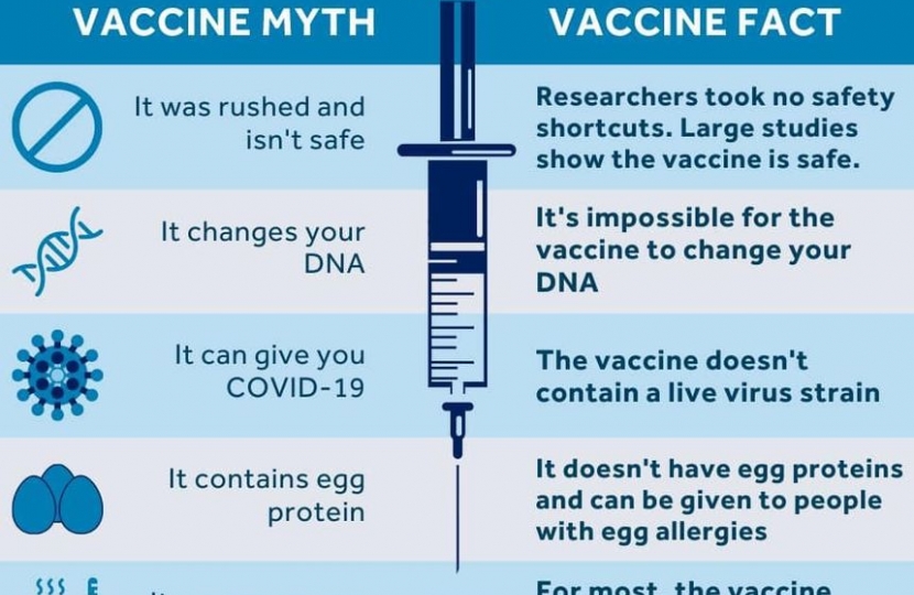 Vaccine Myths