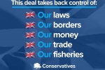 UK-EU Trade Deal